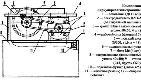 Как сделать качественную циркулярку своими руками