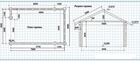Как пристроить своими руками к деревянному дому гараж?