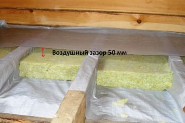 Технология утепления деревянного дома изнутри
