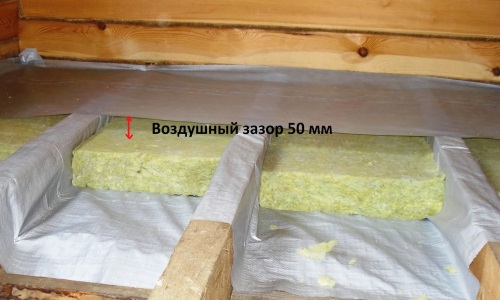 Технология утепления деревянного дома изнутри